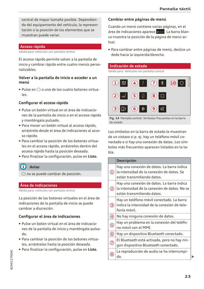 2018-2023 Audi A1 Bedienungsanleitung | Spanisch