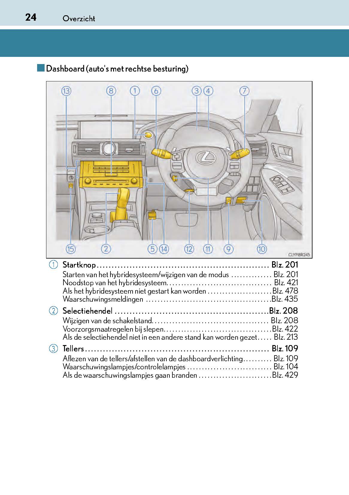 2017-2019 Lexus RC 300h Owner's Manual | Dutch