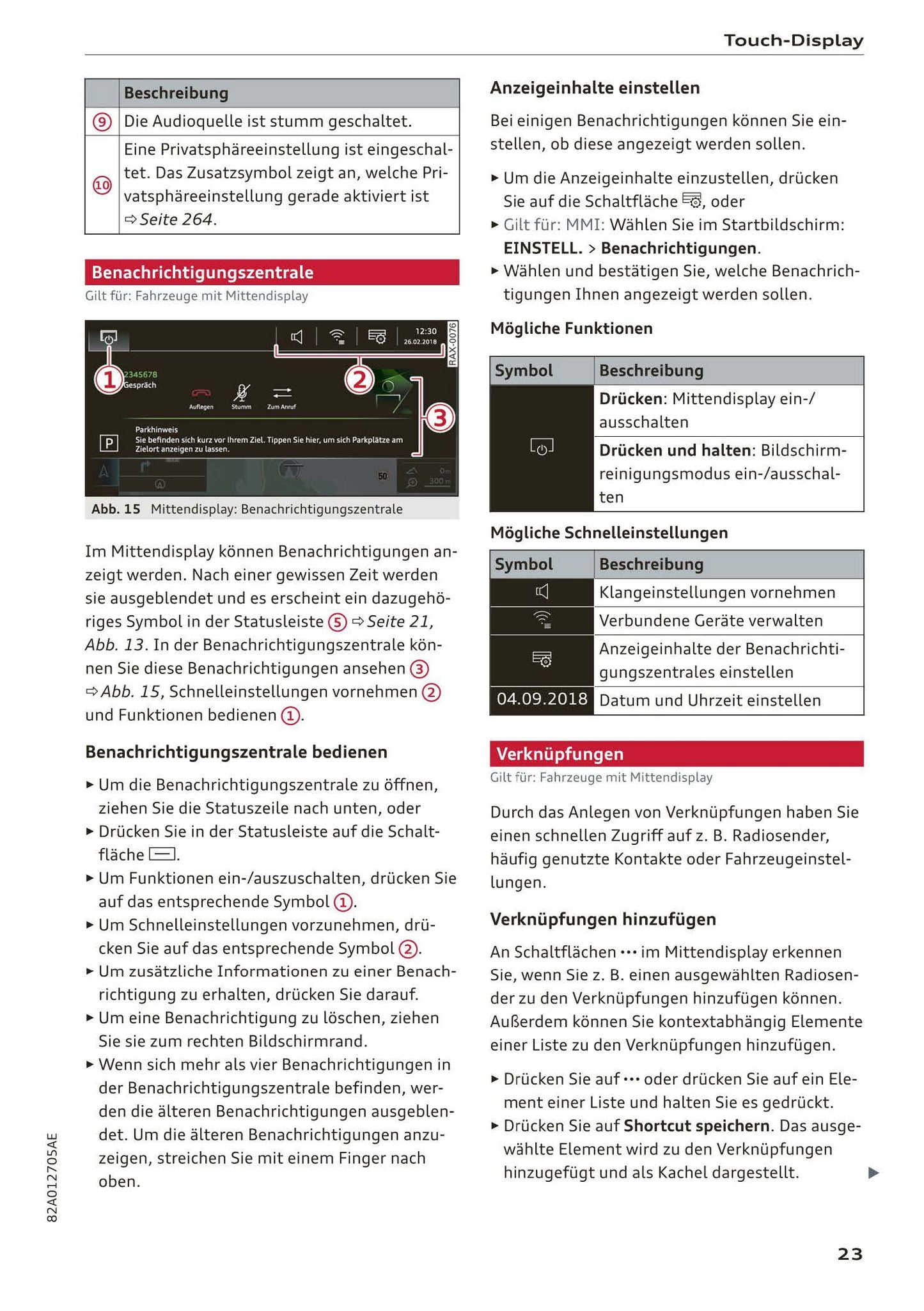 2018-2023 Audi A1 Owner's Manual | German
