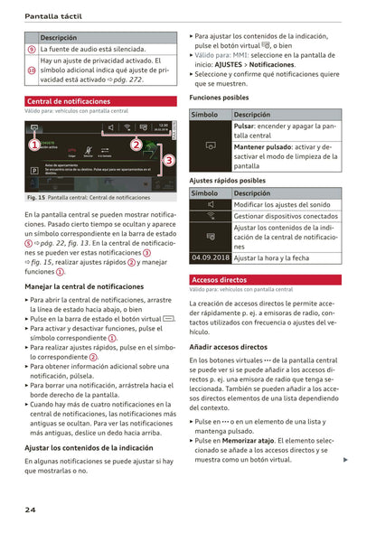 2018-2023 Audi A1 Bedienungsanleitung | Spanisch