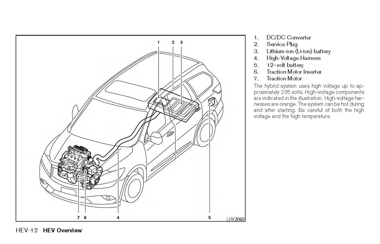 2017 Nissan Rogue Hybrid Owner's Manual | English