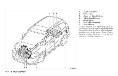 2017 Nissan Rogue Hybrid Owner's Manual | English