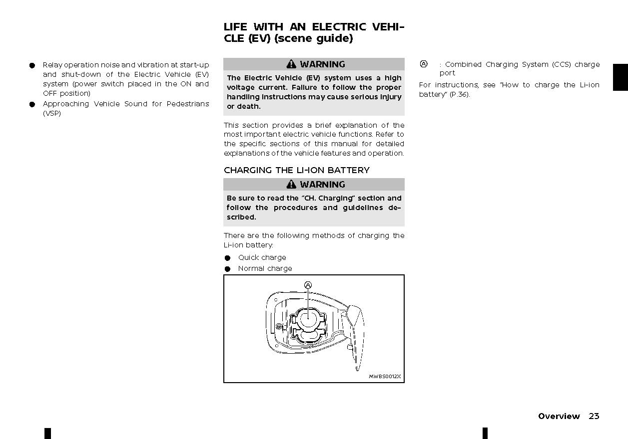 2022-2023 Nissan Ariya Bedienungsanleitung | Englisch Car Manuals 2022-2023 Nissan Ariya Bedienungsanleitung | Englisch Car Manuals