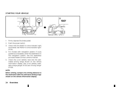 2022-2023 Nissan Ariya Owner's Manual | English