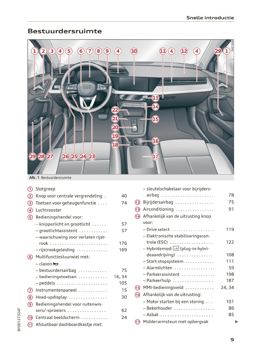 2020-2023 Audi A3 Bedienungsanleitung | Niederländisch