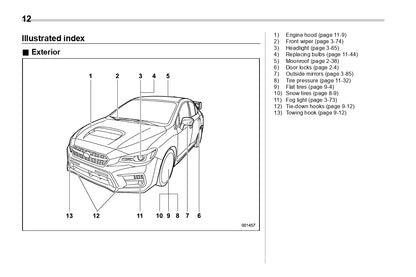 2019 Subaru WRX Gebruikershandleiding | Engels