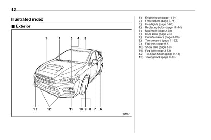 2020 Subaru WRX Gebruikershandleiding | Engels