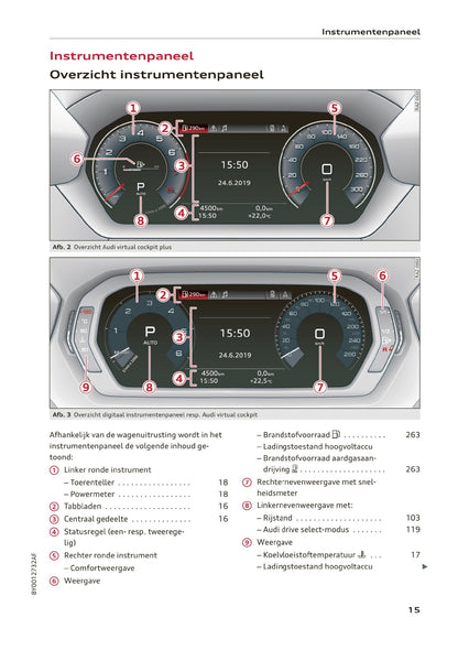 2020-2023 Audi A3 Manuel du propriétaire | Néerlandais
