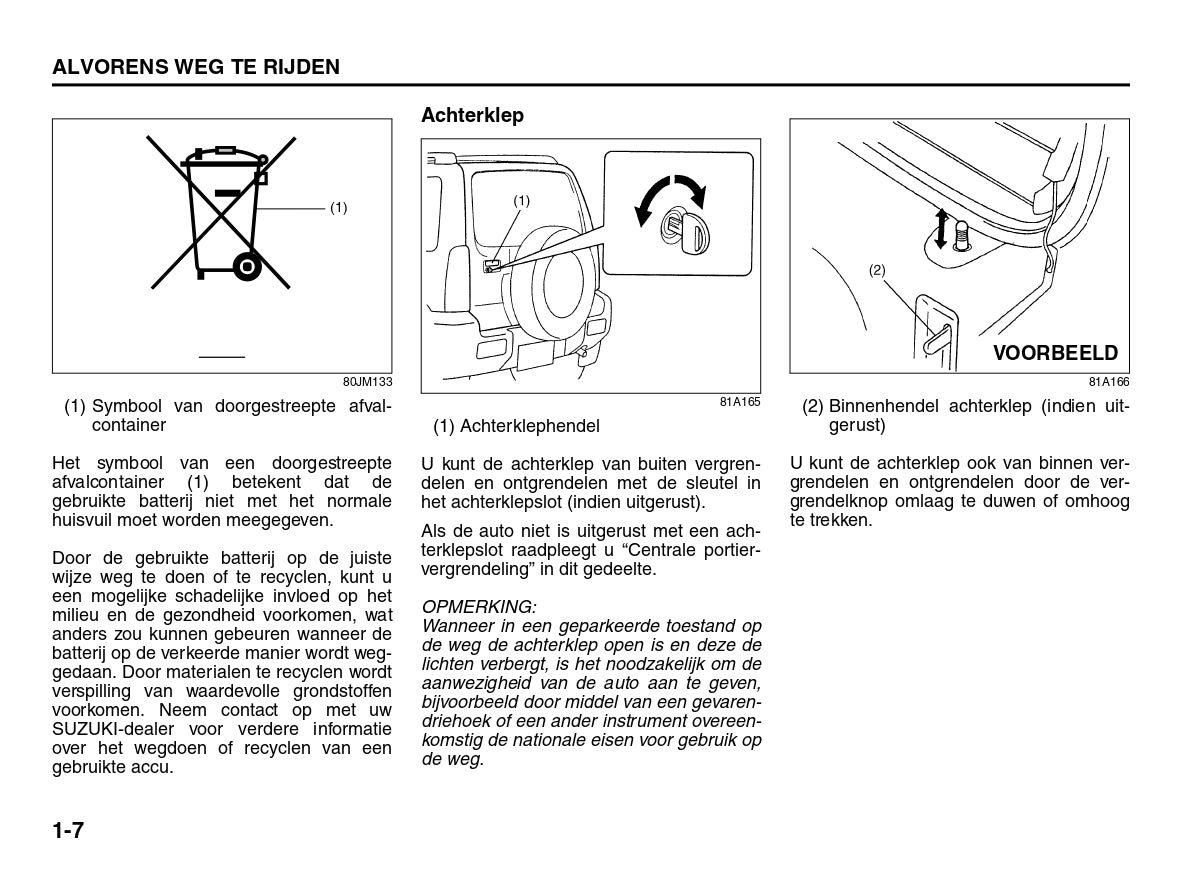 2016-2017 Suzuki Jimny Owner's Manual | Dutch