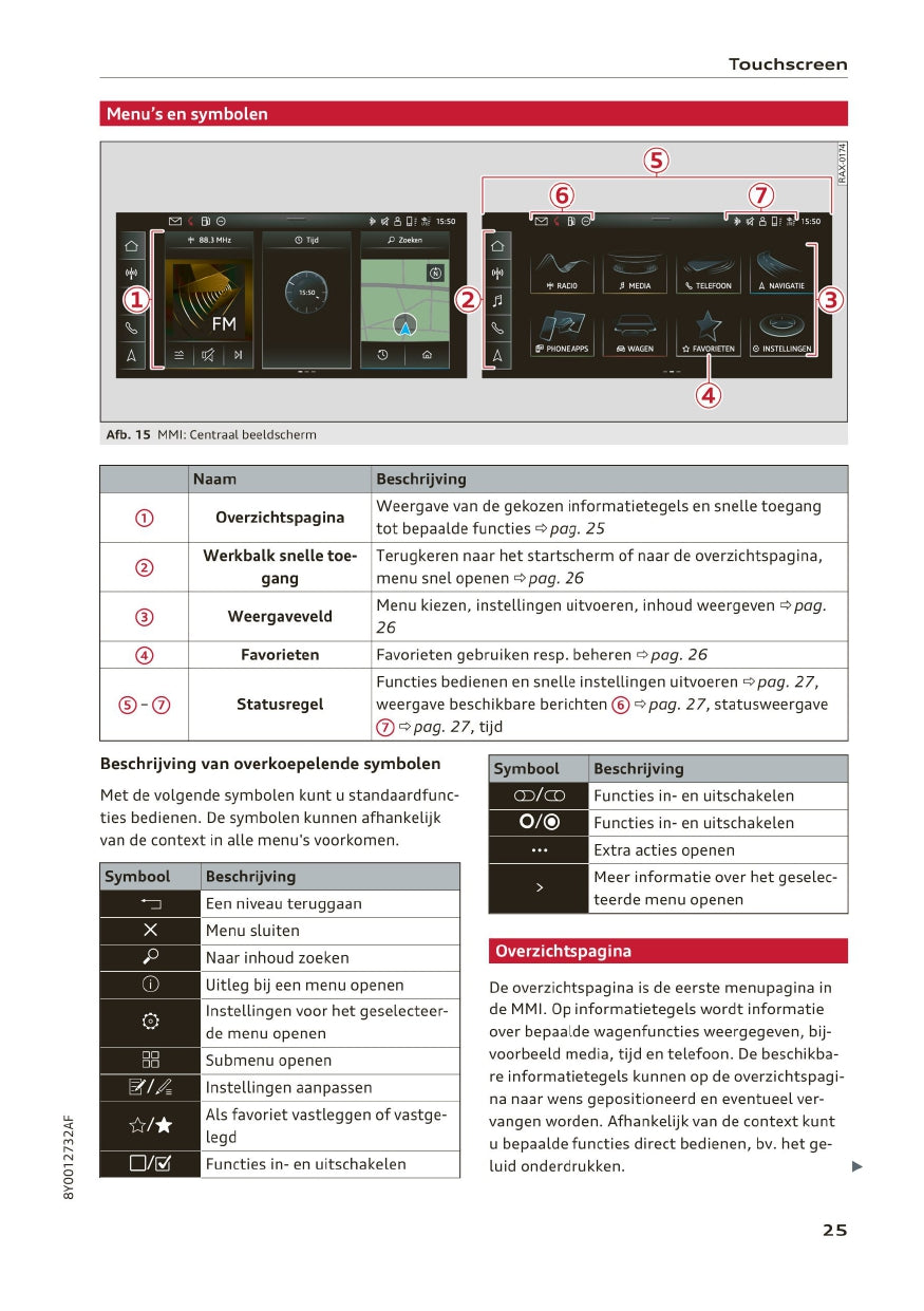 2020-2023 Audi A3 Owner's Manual | Dutch